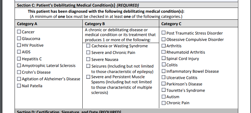 allowable conditions in Michigan for a medical marijuana card